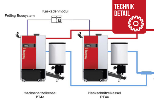 Schema einer Kaskadenlösung mit zwei FRÖLING-Kesseln und zwei Schichtspeichern